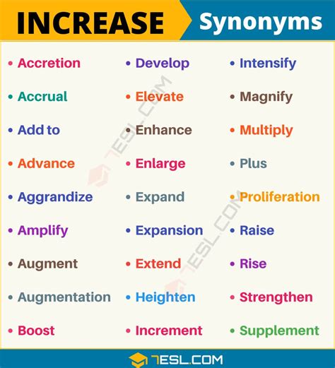 boost sales synonym.